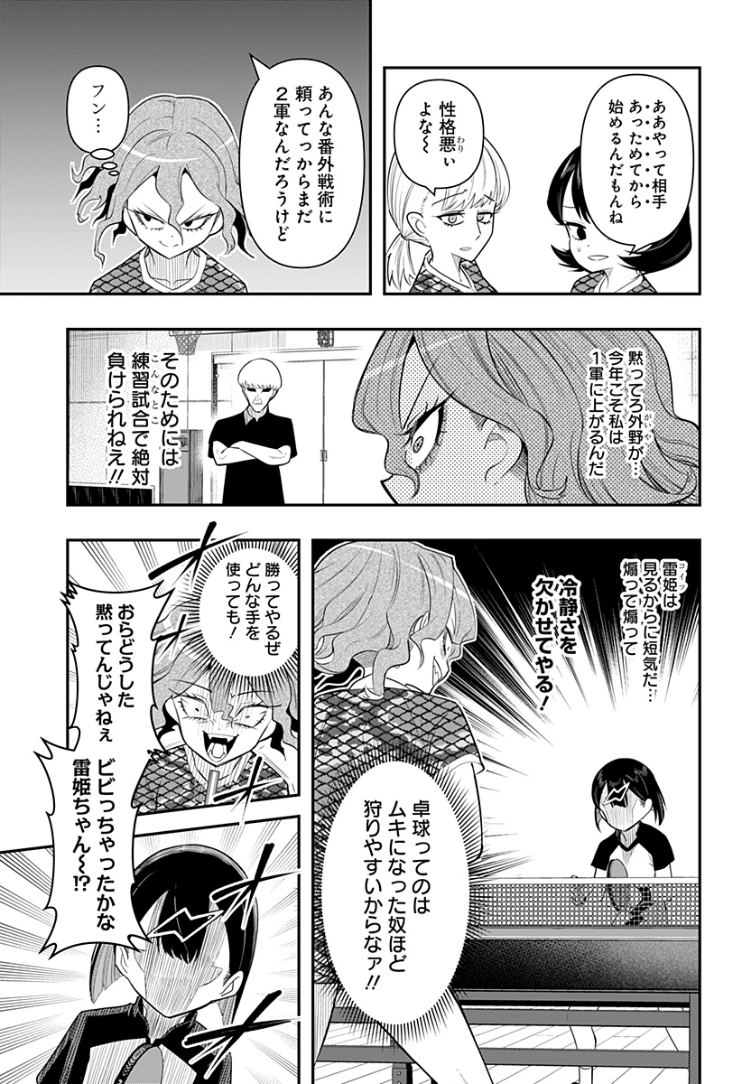 Shunrai Table Tennis Chap 3 - Next Chap 4