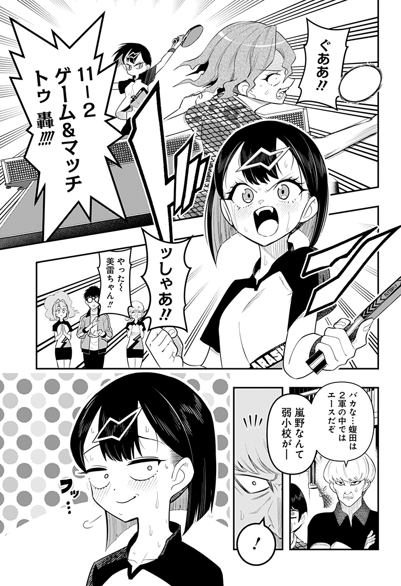 Shunrai Table Tennis Chap 3 - Next Chap 4