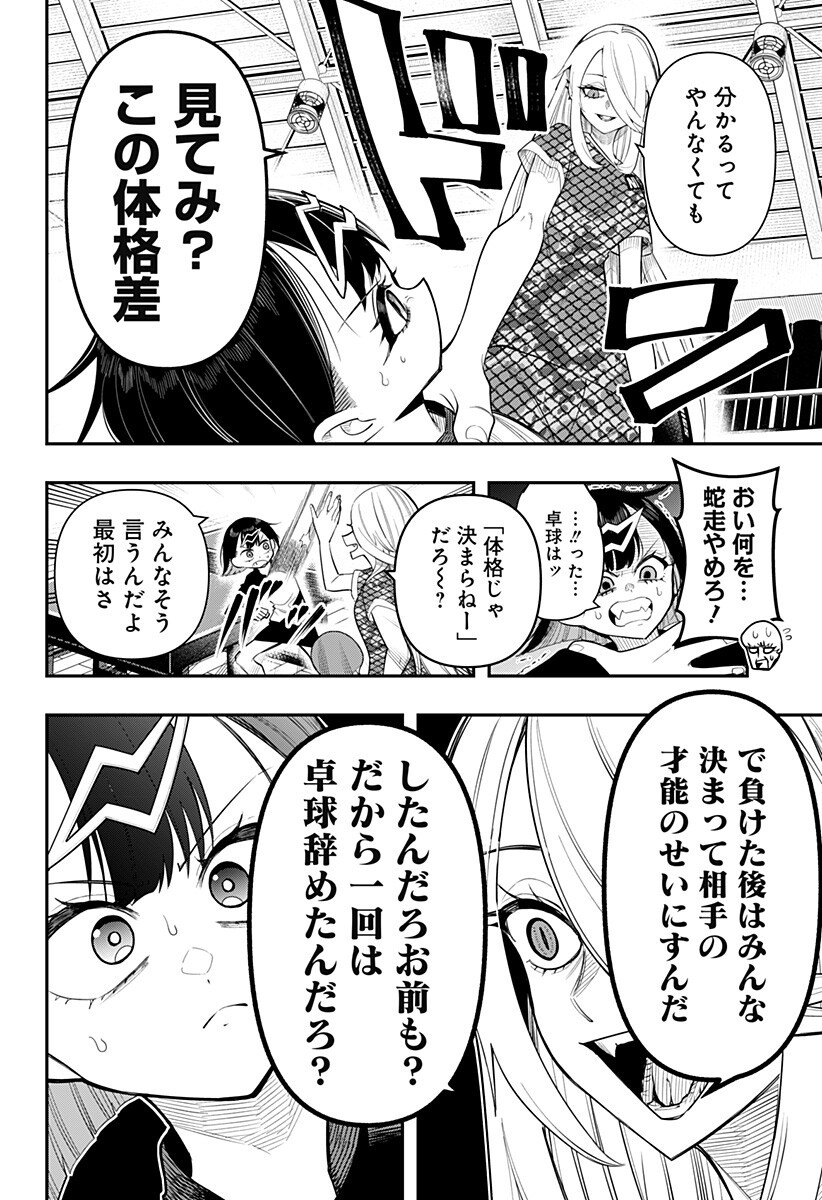 Shunrai Table Tennis - Chapter 4 - Page 14