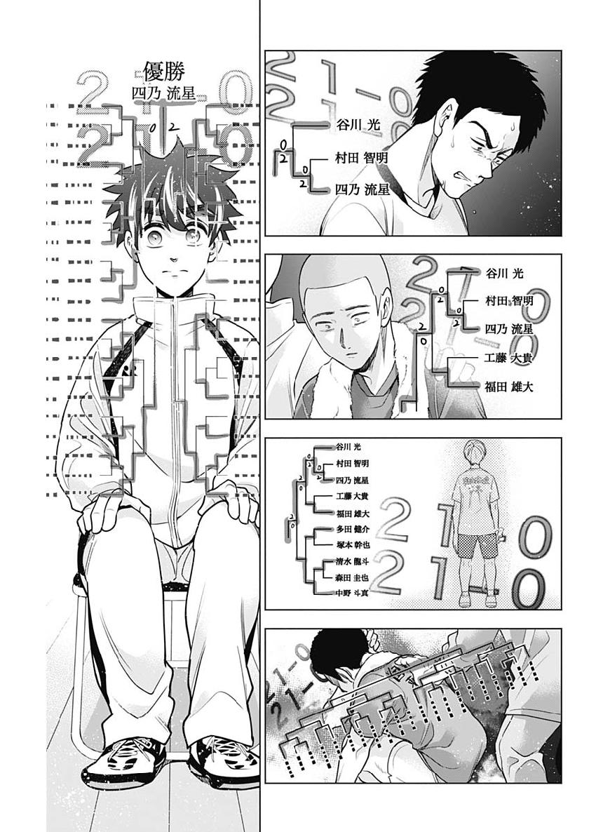 Shuttle Eyes - Chapter 18 - Page 17