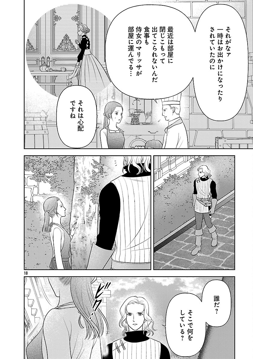 Tsui Katsu Reijou ~Jinsei wo Akiramete Shinuki Manmanna Watashi to Dekiai shitai shinkan no Koubou~ - Chapter 13 - Page 20