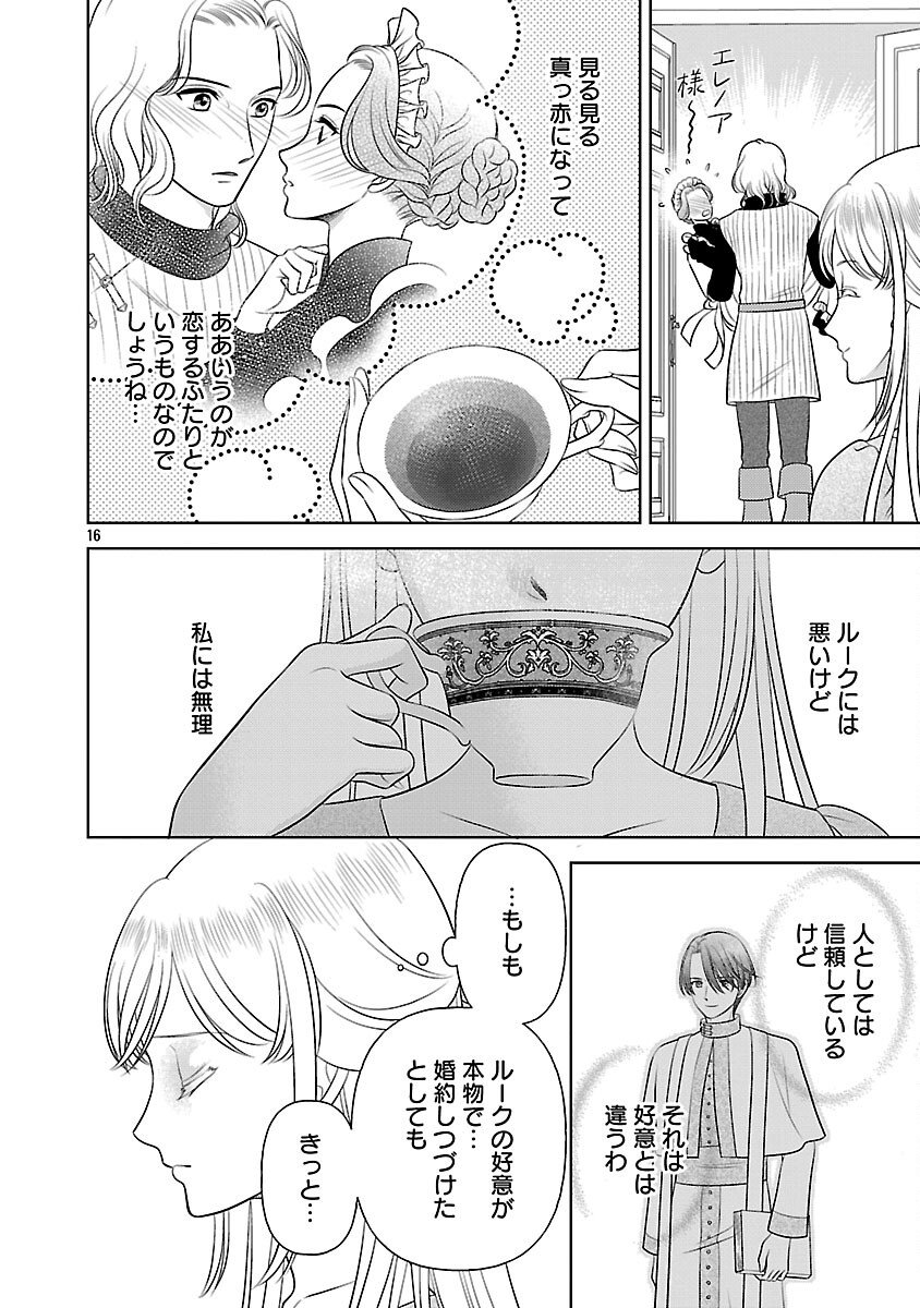 Tsui Katsu Reijou ~Jinsei wo Akiramete Shinuki Manmanna Watashi to Dekiai shitai shinkan no Koubou~ - Chapter 8 - Page 18