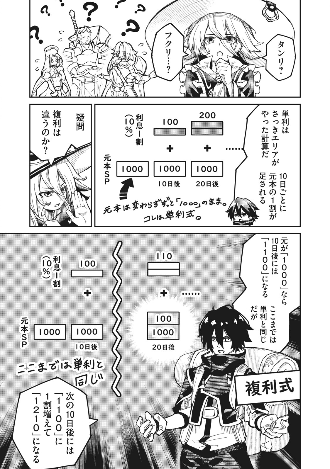技巧貸与＜スキル・レンダー＞のとりかえし～トイチって最初に言ったよな Chap 1.2 - Next Chap 2.2