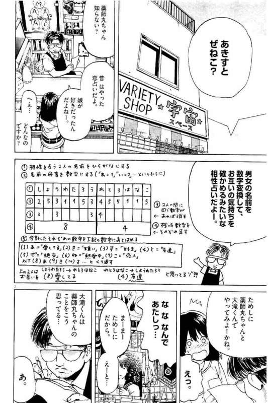 Slow Motion wo Mou Ichido - Chapter 22 - Page 2