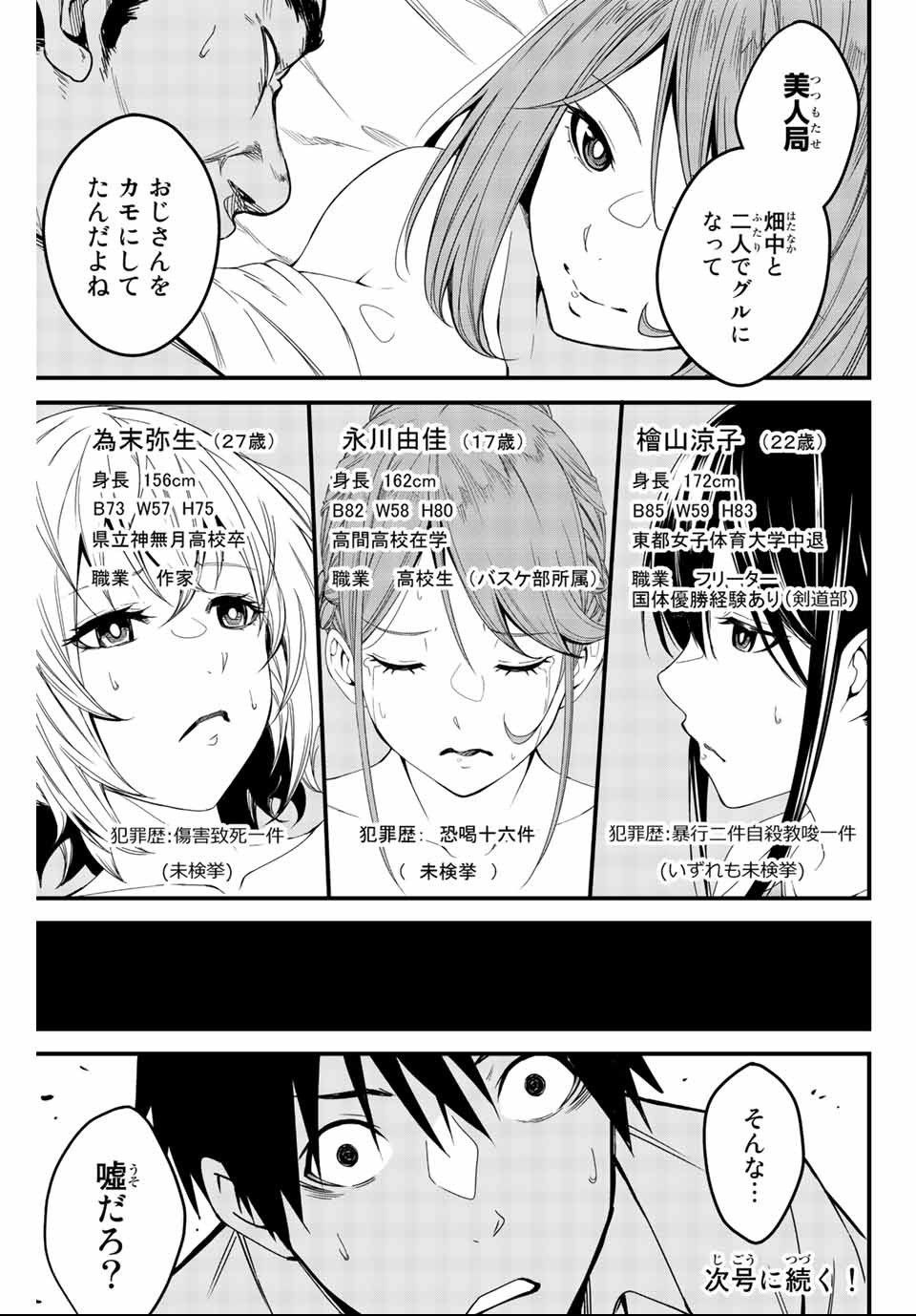 Social Survival Rabbits - Chapter 3 - Page 15