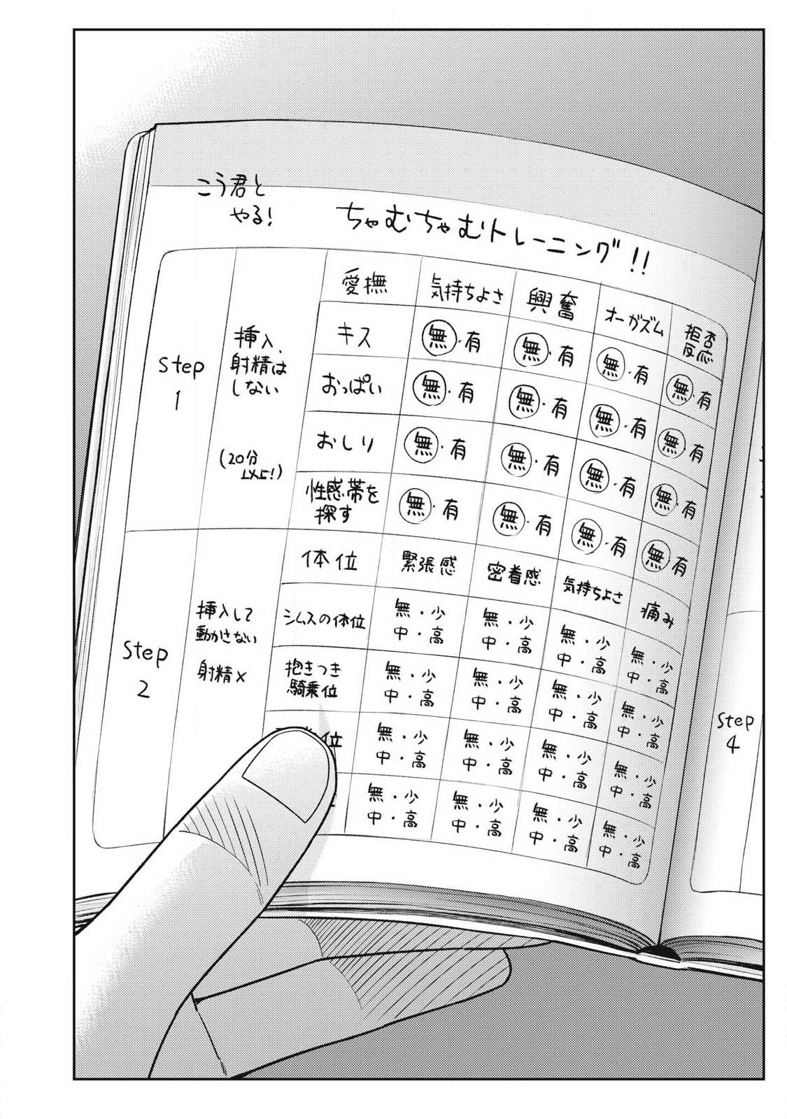 Soredemo Ashita mo Kareshi ga Ii Chap 38 - Next Chap 39