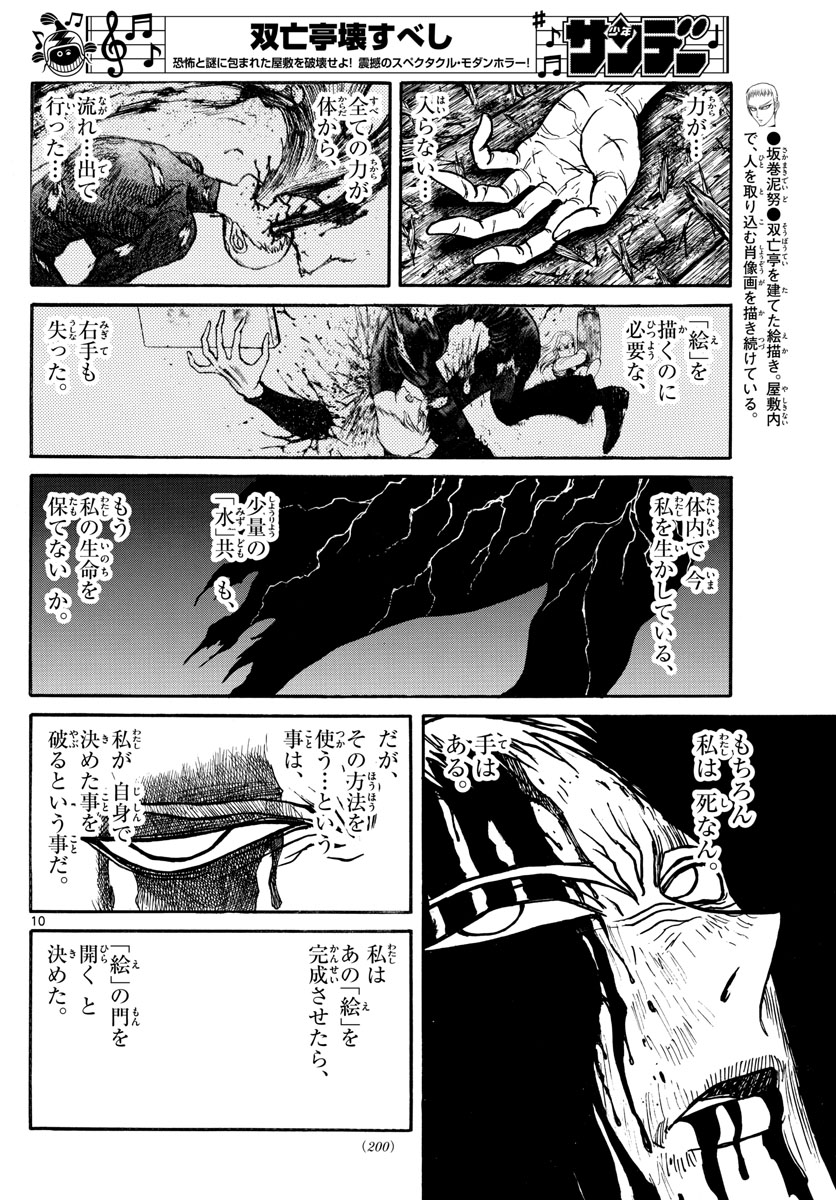 Souboutei Kowasu Beshi - Chapter 202 - Page 10