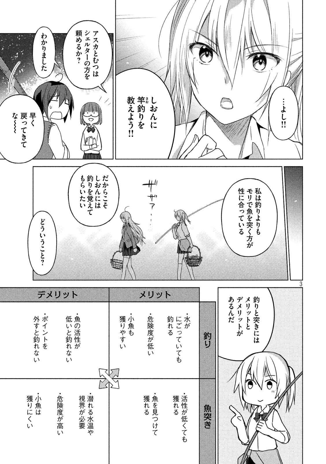 Sounan desu ka? - Chapter 65 - Page 3