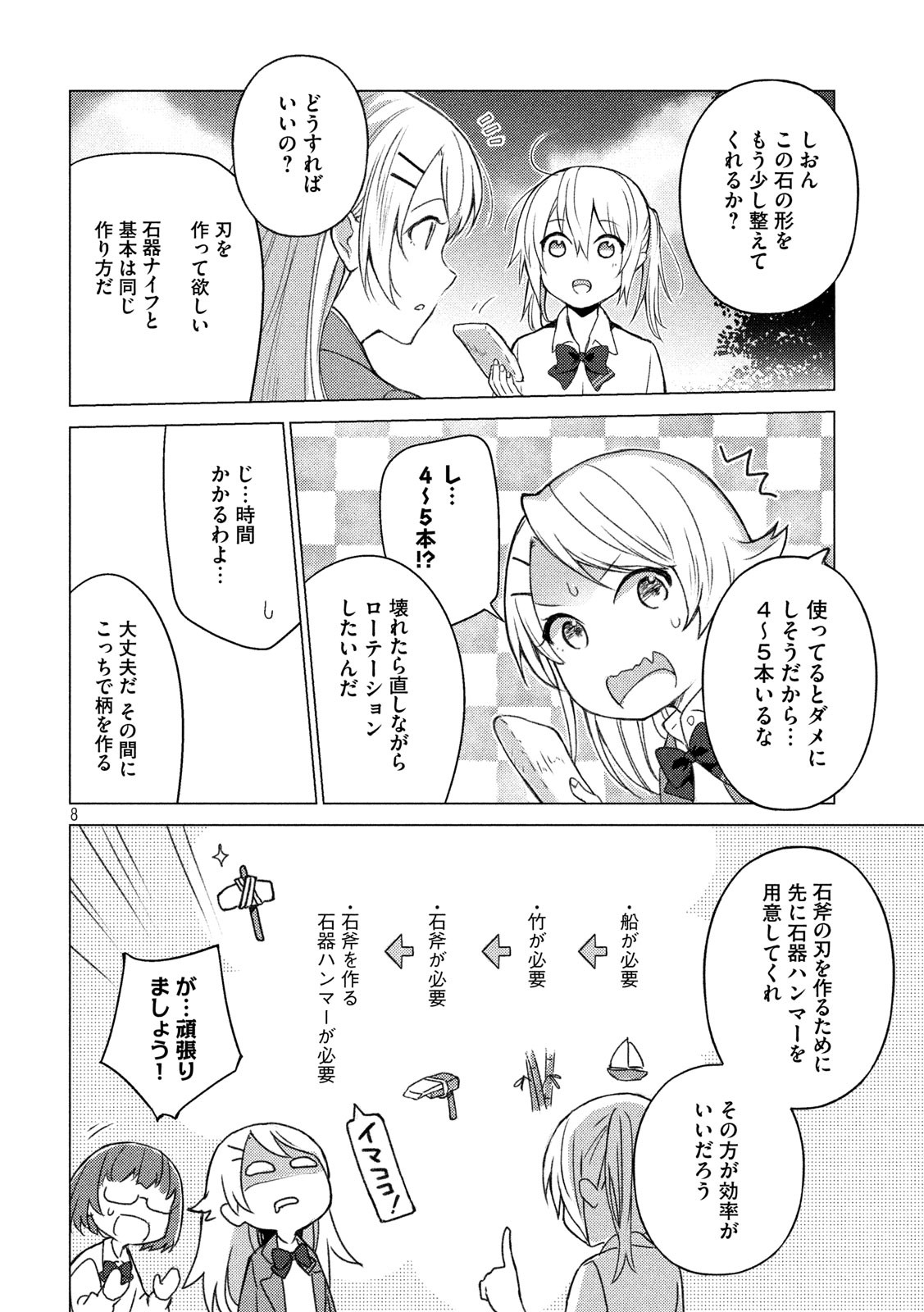 Sounan desu ka? - Chapter 79 - Page 8