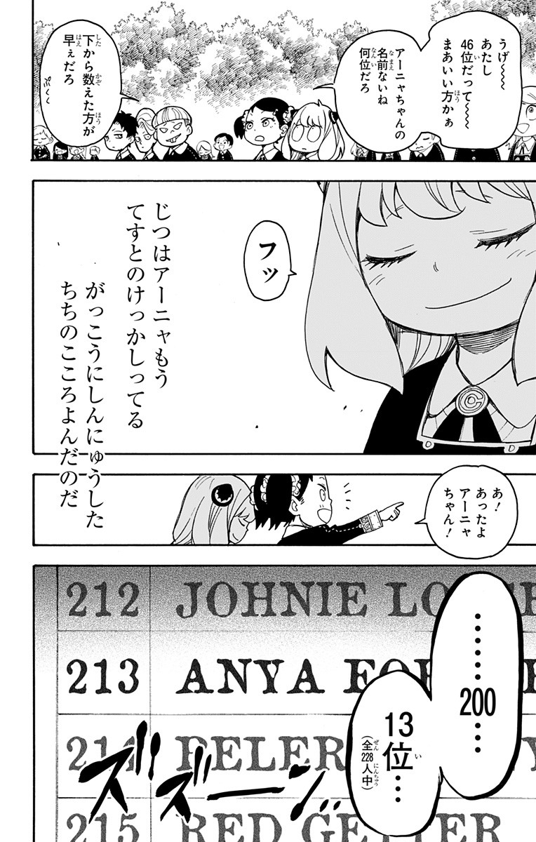 スパイファミリー Chap 27 - Next Chap 28