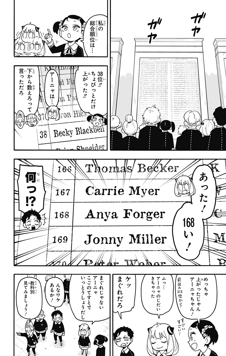 Spy x Family - Chapter 93 - Page 2