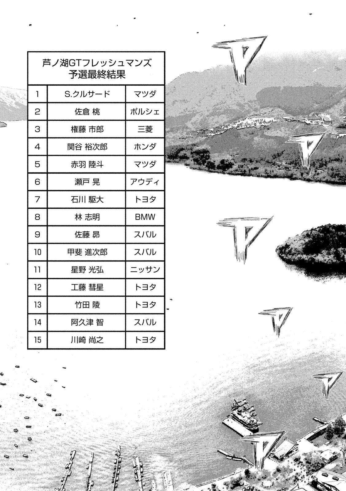 Subaru to Subaru - Chapter 23 - Page 11