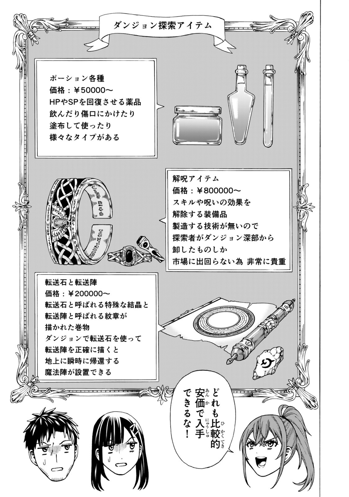 Sukiru Banbutsu Shihae ni Mezameta Ossan wa, Dungeon de Seikei wo Tateru Koto ni Shimashita - Chapter 12.1 - Page 1