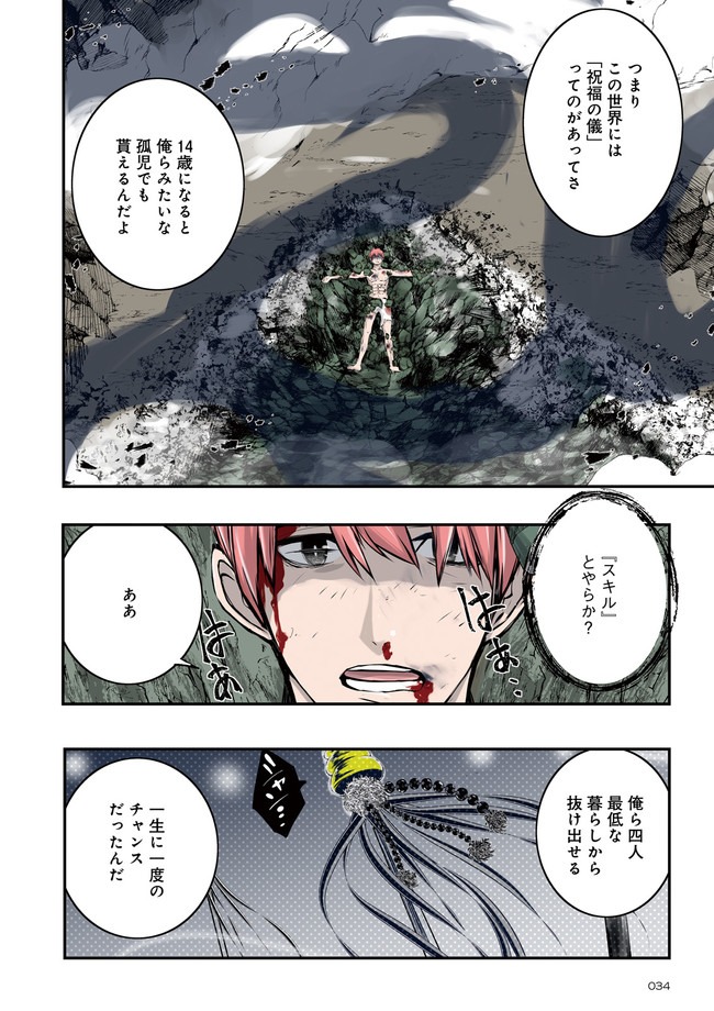Skill Ga Nakereba Level wo Ageru ~99 Ga Kansuto No Sekai De Level 800 Man Kara Sutato~ Chap 1 - Next Chap 2