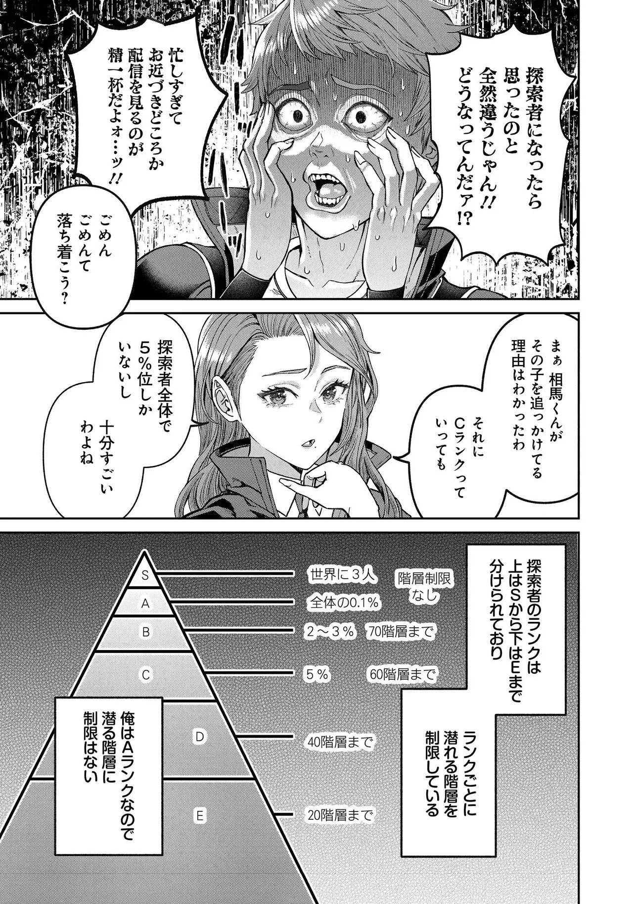 Sunderu Basho ga Inaka Sugite, Dungeon Tansakusha ga Ore Hitori Nan da ga? - Chapter 2.1 - Page 3