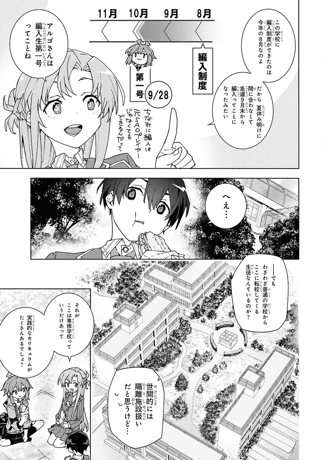 Sword Art Online: Unital Ring - Chapter 11.2 - Page 5