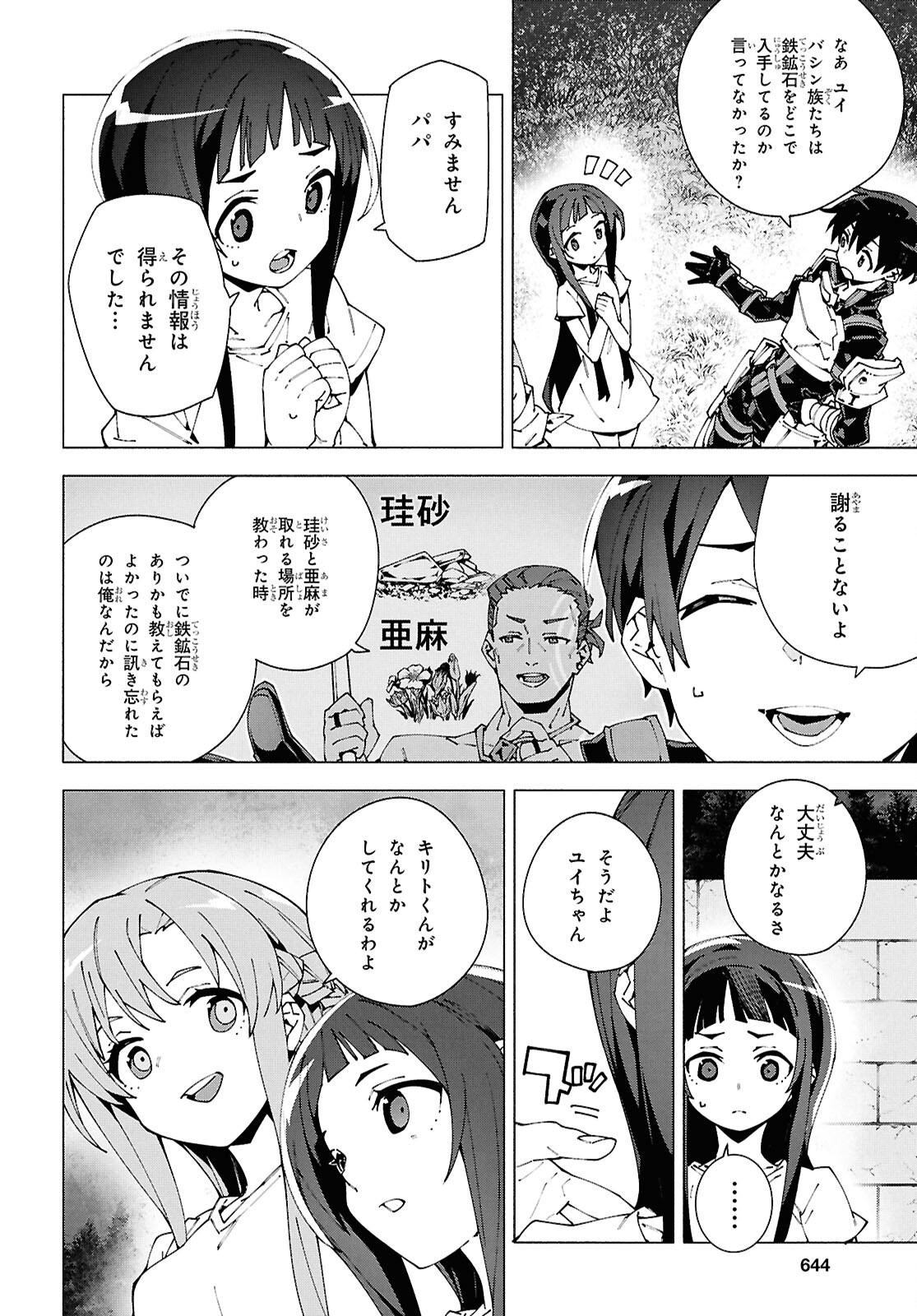 Sword Art Online: Unital Ring - Chapter 13 - Page 4