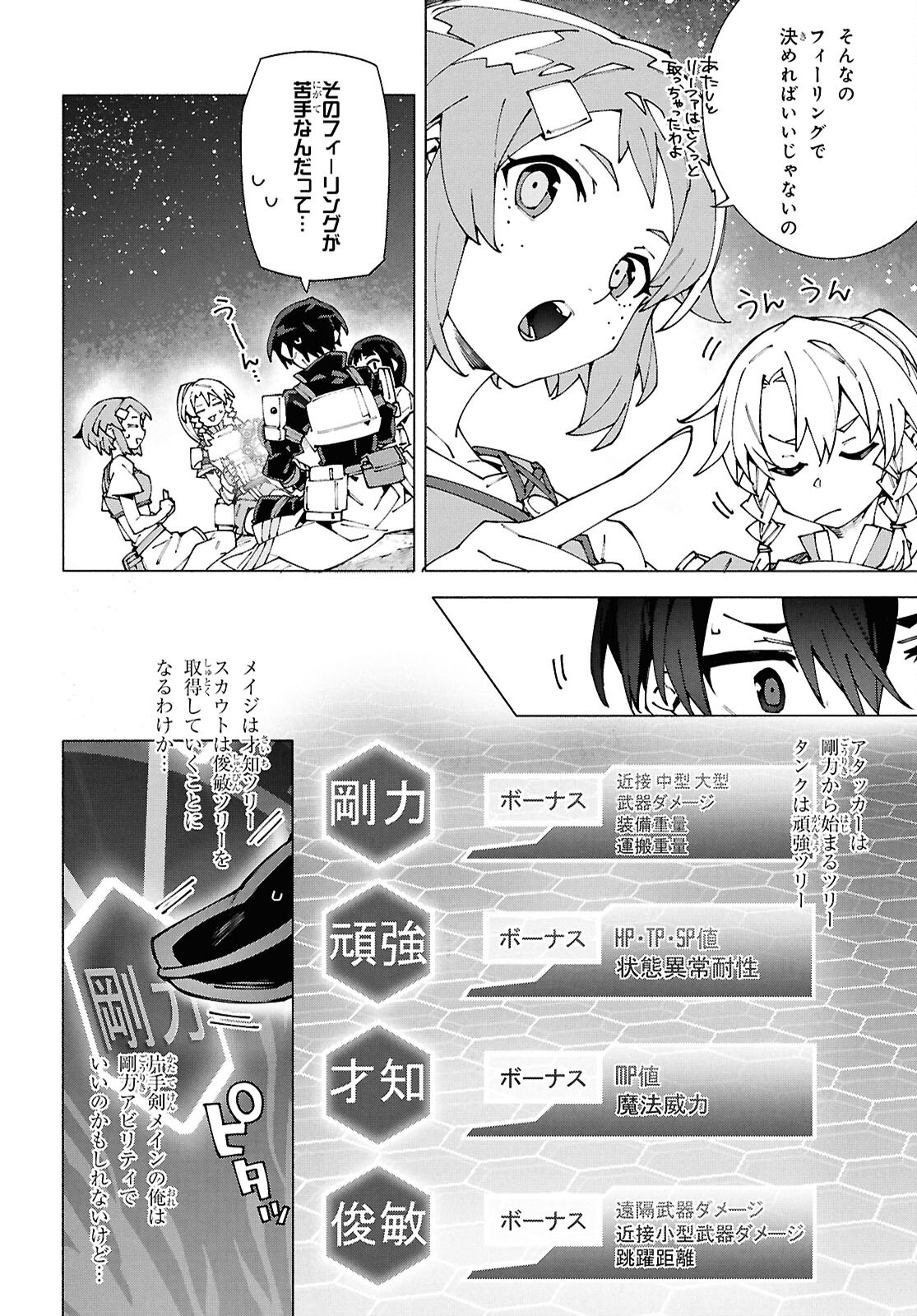Sword Art Online: Unital Ring - Chapter 14 - Page 2