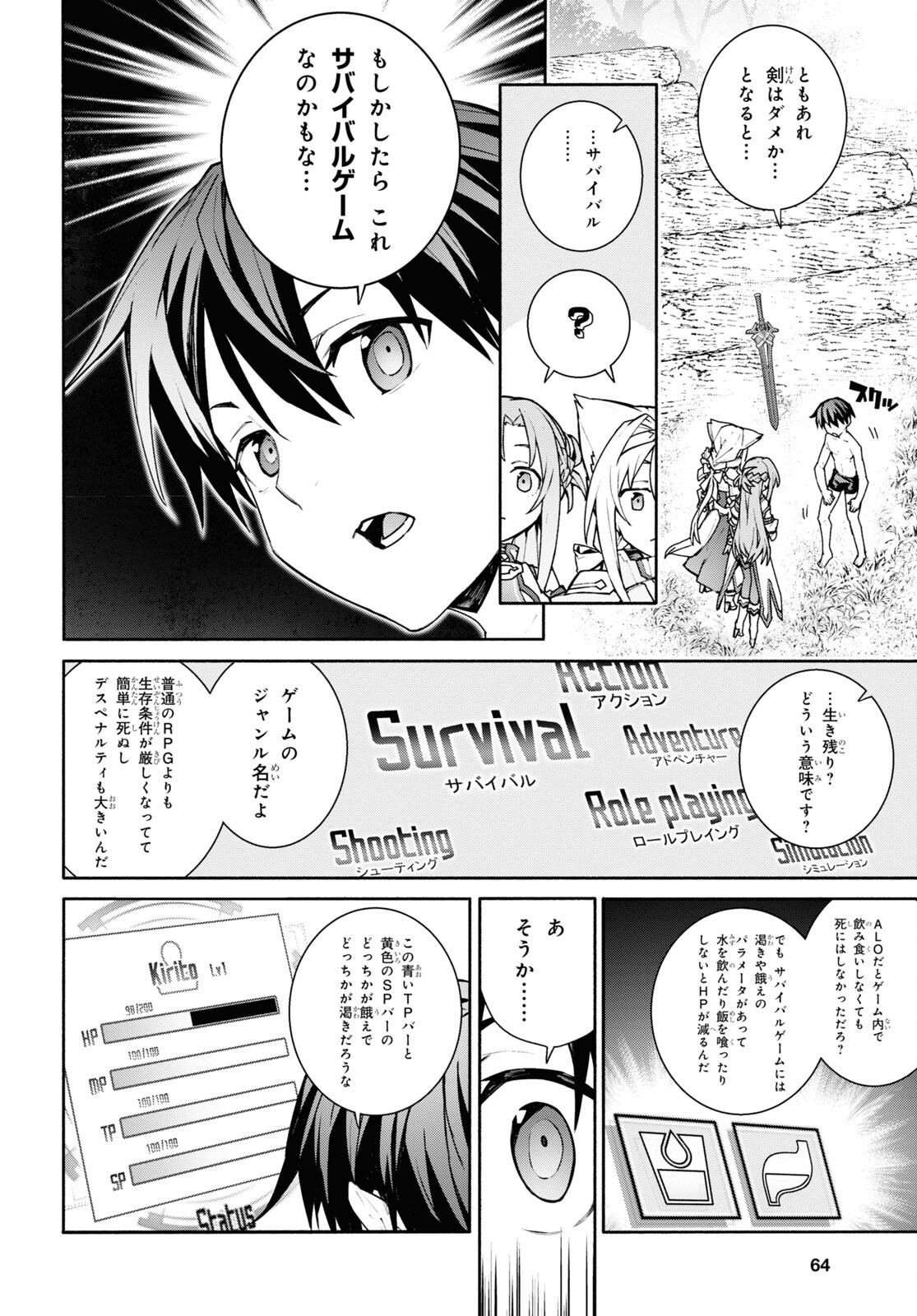 Sword Art Online: Unital Ring - Chapter 2 - Page 34