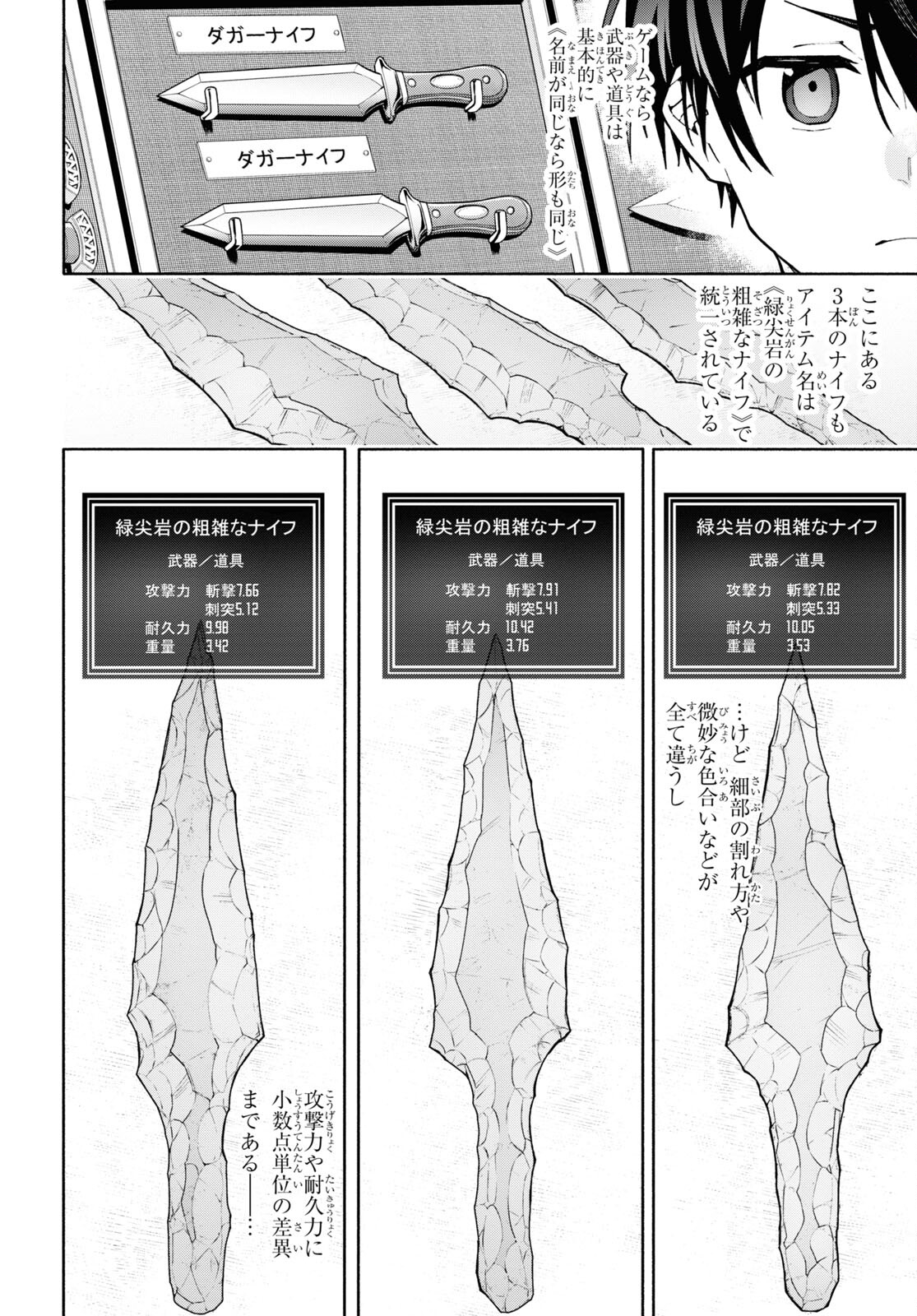 Sword Art Online: Unital Ring - Chapter 3 - Page 10