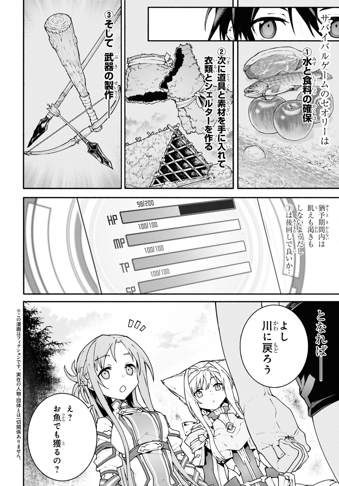 Sword Art Online: Unital Ring - Chapter 3 - Page 2