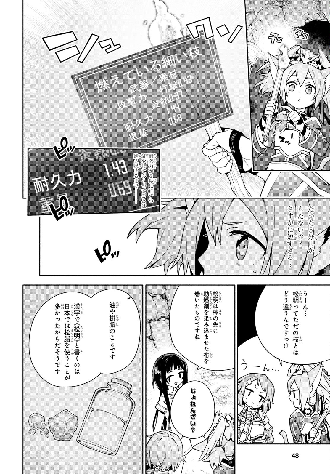 Sword Art Online: Unital Ring - Chapter 4 - Page 12