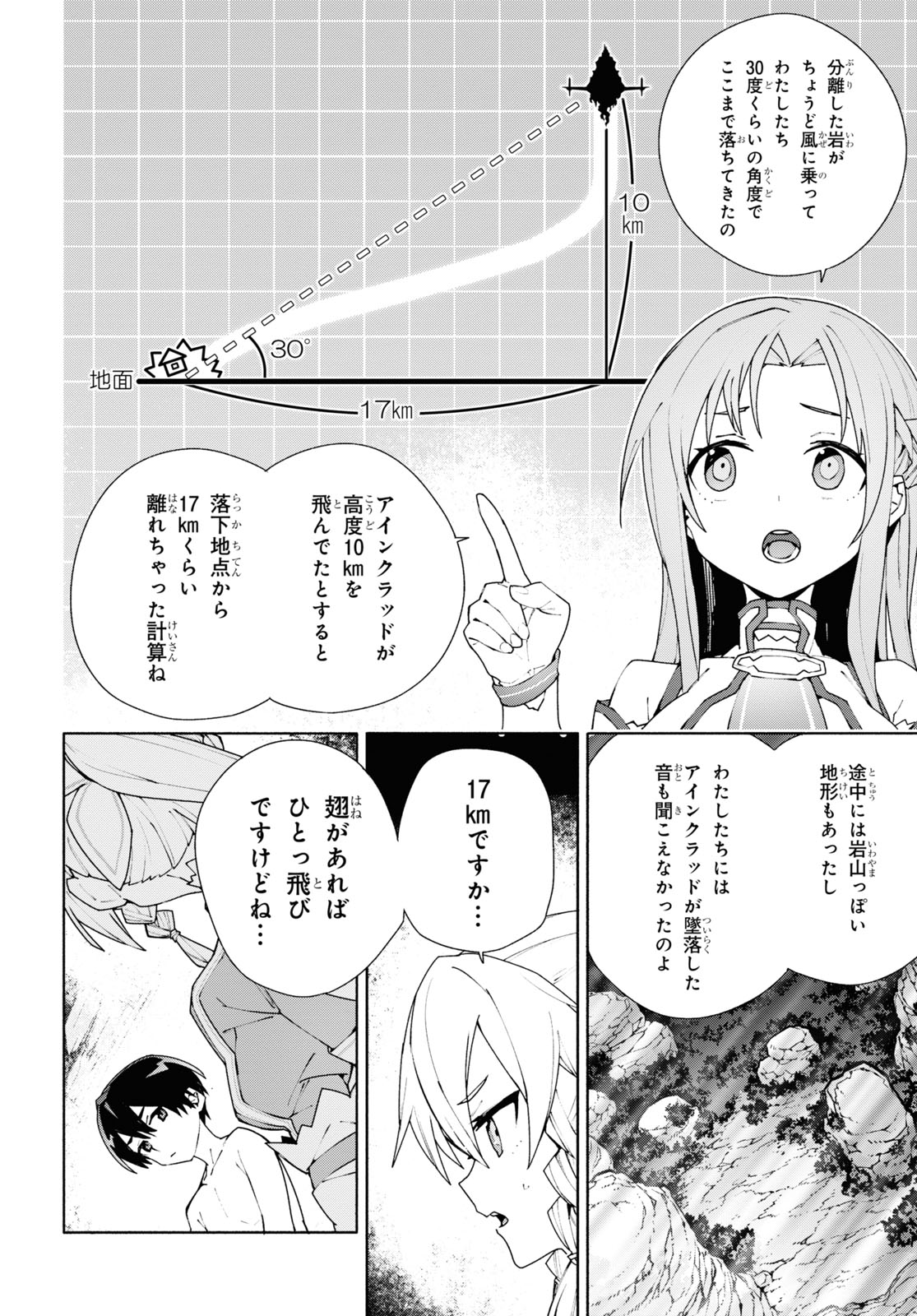 Sword Art Online: Unital Ring - Chapter 5 - Page 14
