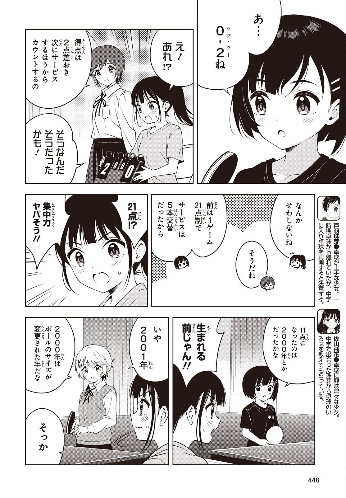 Table Tennis Lovers - Chapter 15 - Page 4