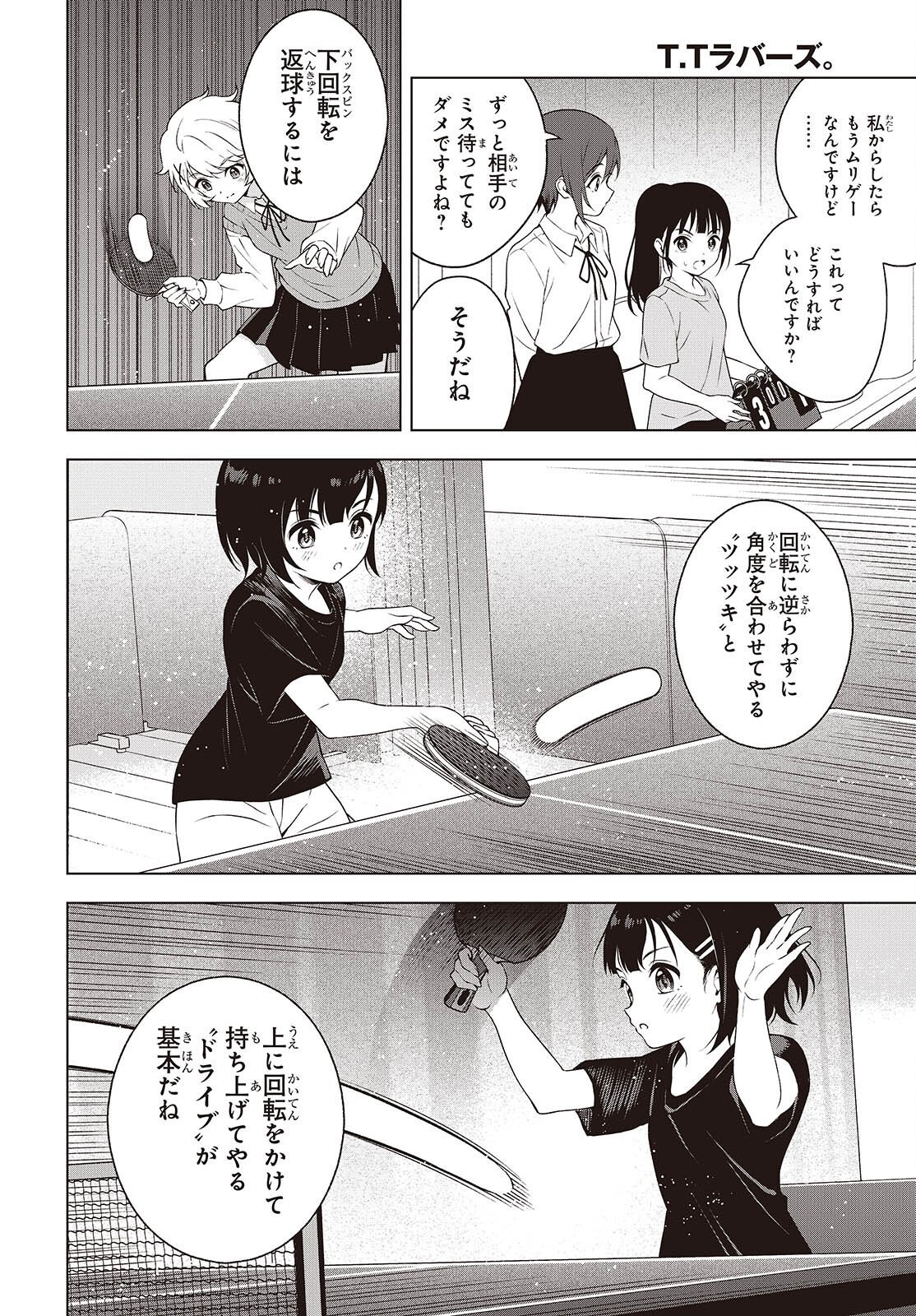 Table Tennis Lovers - Chapter 15 - Page 8