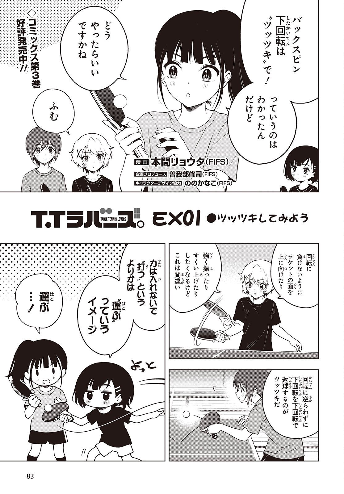 Table Tennis Lovers - Chapter 17.5 - Page 1