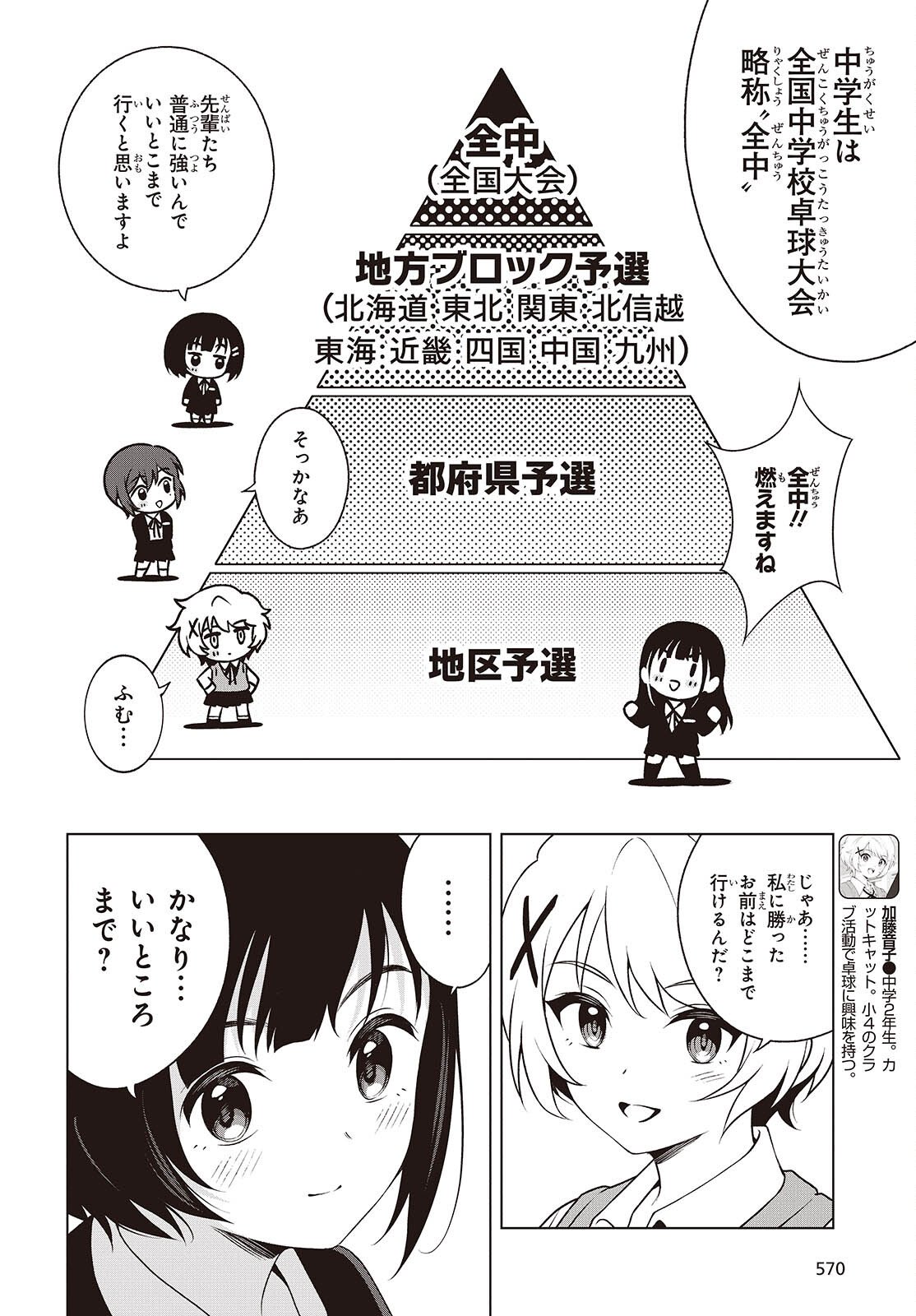 Table Tennis Lovers - Chapter 17 - Page 6
