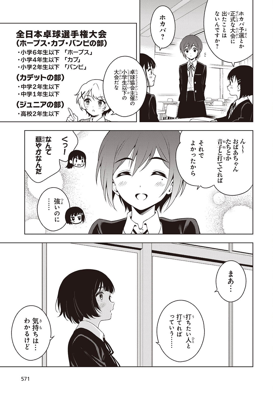 Table Tennis Lovers - Chapter 17 - Page 7