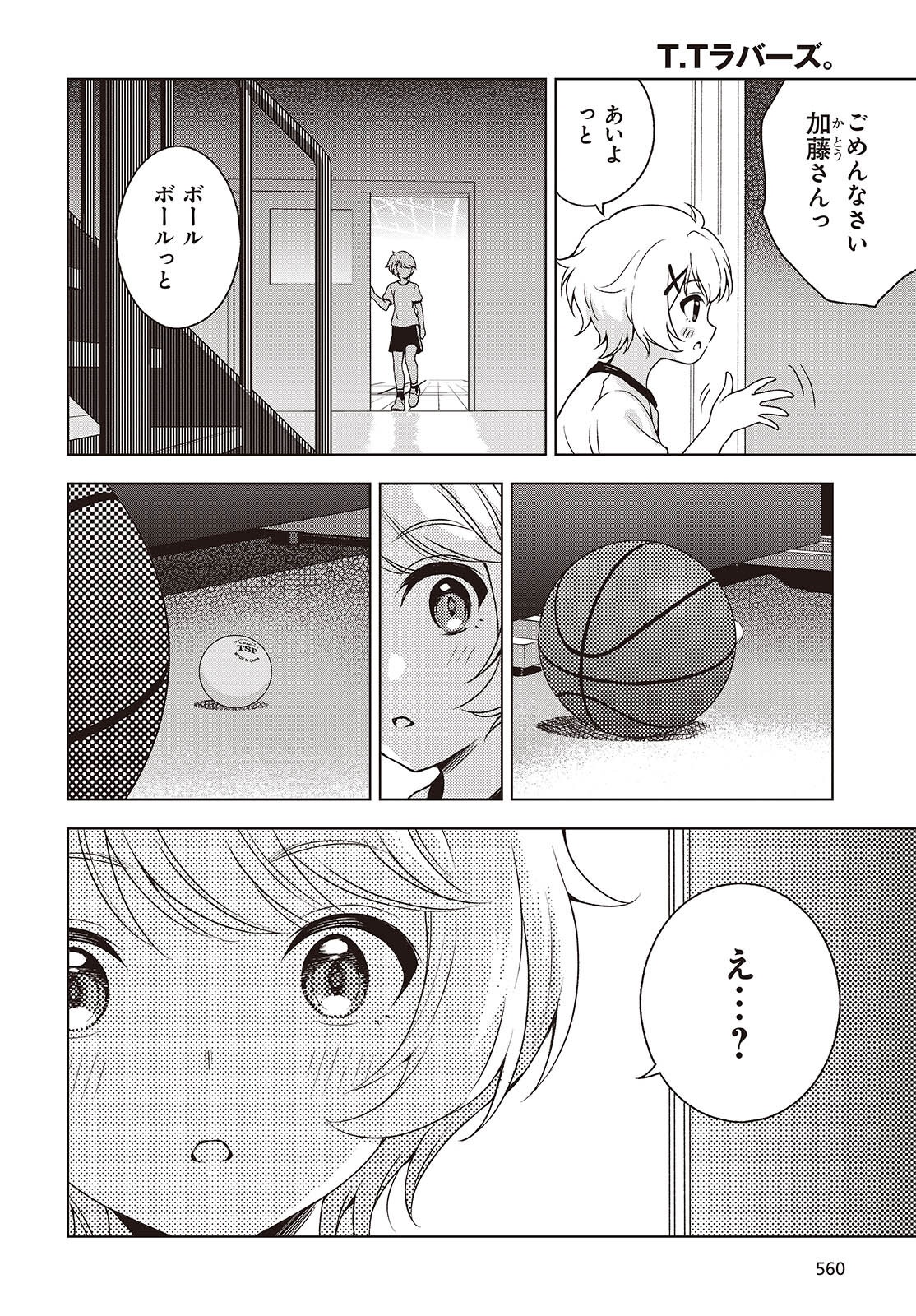 Table Tennis Lovers - Chapter 8 - Page 2