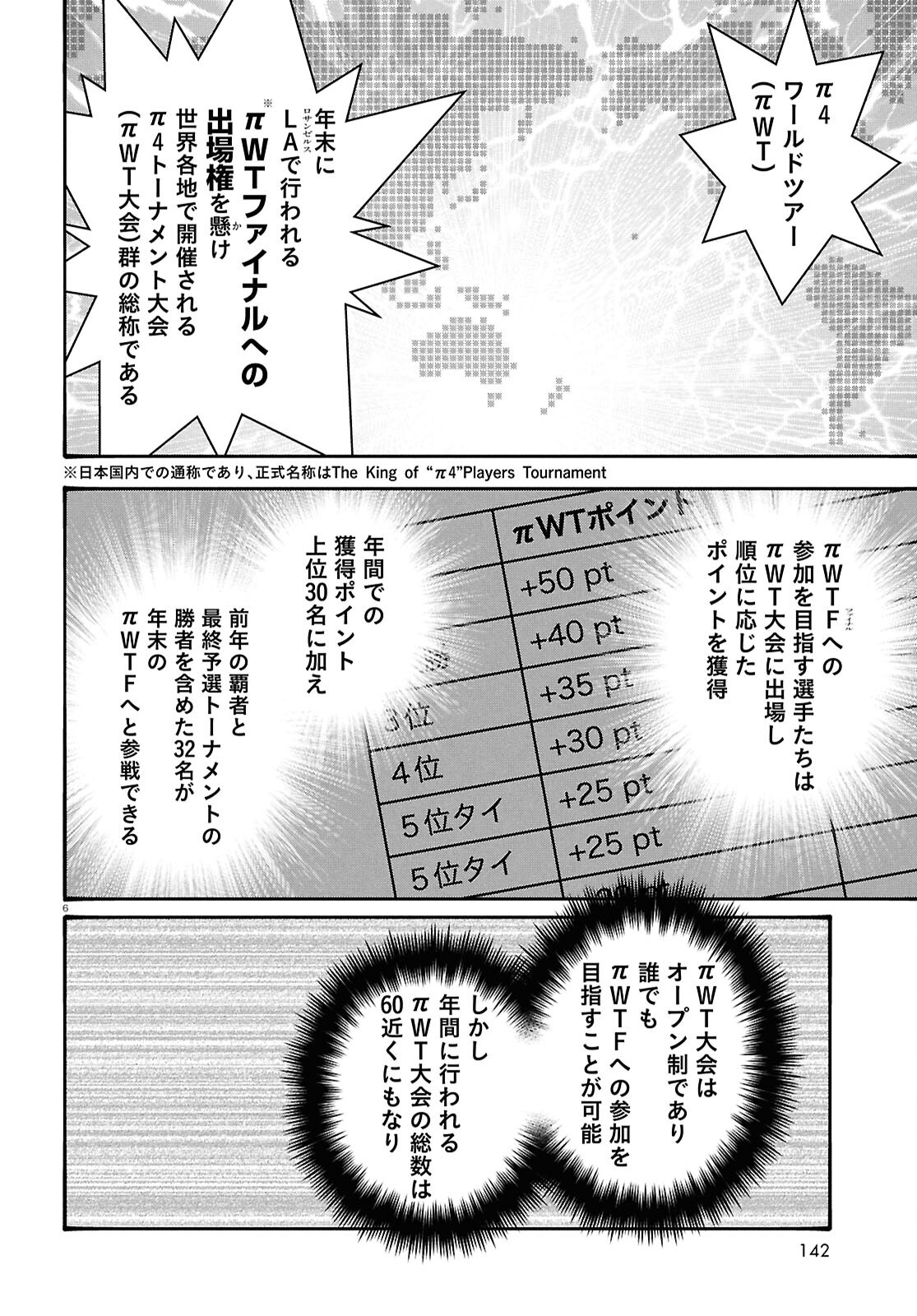 Tai Ari deshita.: Ojou-sama wa Kakutou Game Nante Shinai - Chapter 51 - Page 6