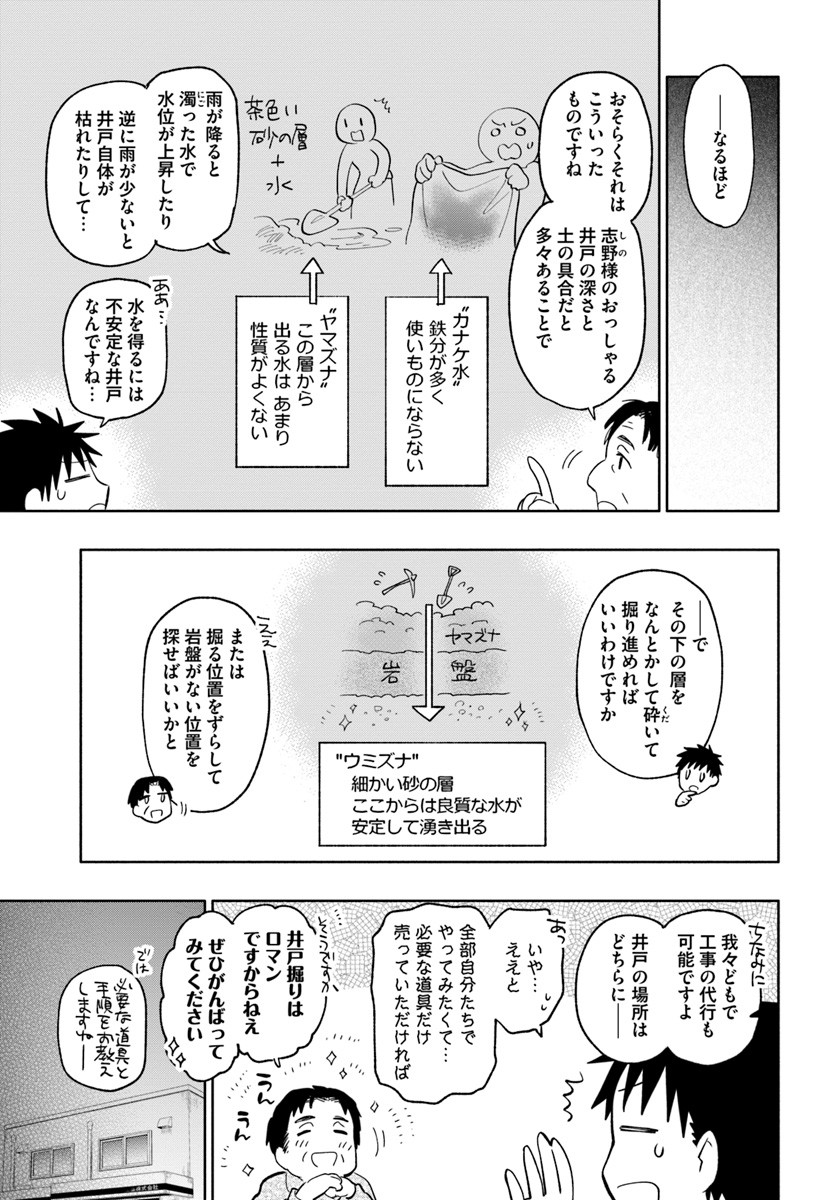 Takarakuji de 40-oku Atattan Dakedo Isekai ni Ijuu Suru Chap 20 - Next Chap 21