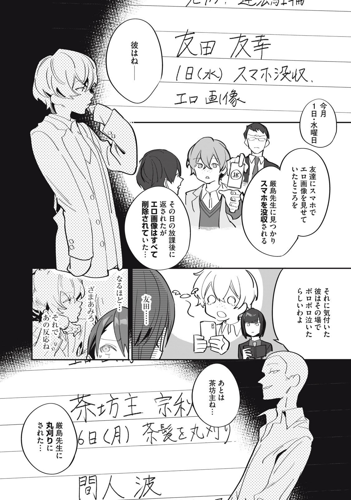 Tantei AI no Real Deep Learning - Chapter 9 - Page 13