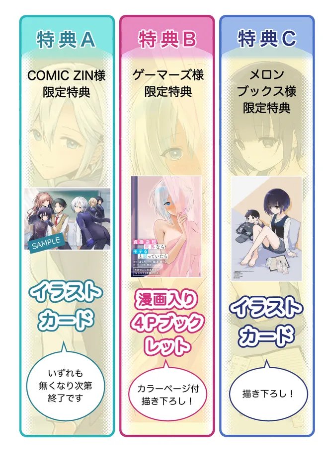 Teisou Gyakuten Sekai Nara Moteru to Omottetara - Chapter 6.5 - Page 7