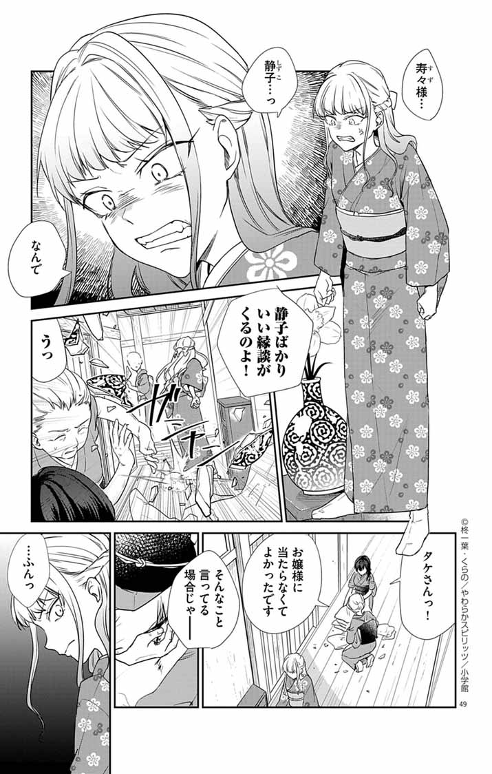 Teito no Kakushimiko - Chapter 1 - Page 48
