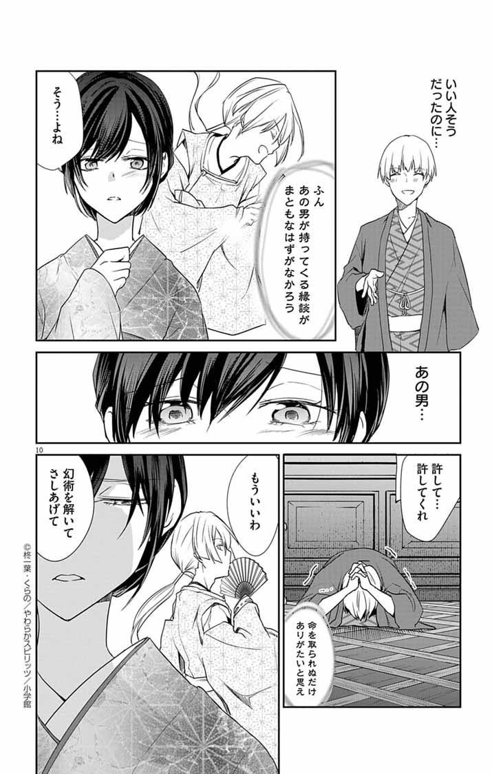 Teito no Kakushimiko - Chapter 1 - Page 9