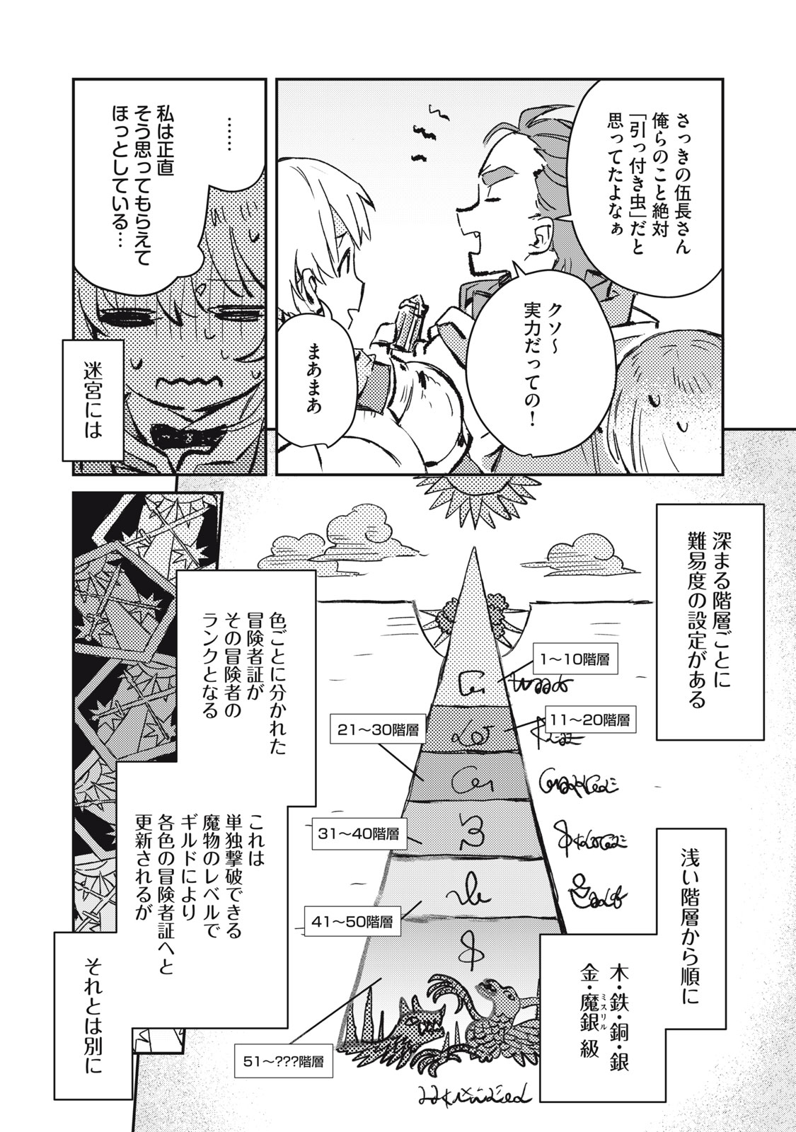 Tensei Kusushi wa Meikyuu Toshi Sodachi - Chapter 2 - Page 24