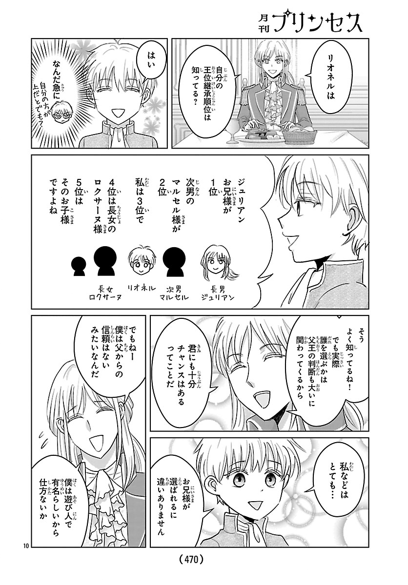 Tensei Shita Mikeneko wa Ouji to Gyokuza no Yume o Miru - Chapter 6.1 - Page 12