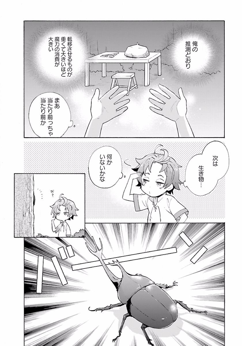 Tensei Shite Inaka de Slowlife wo Okuritai Chap 2 - Next Chap 3