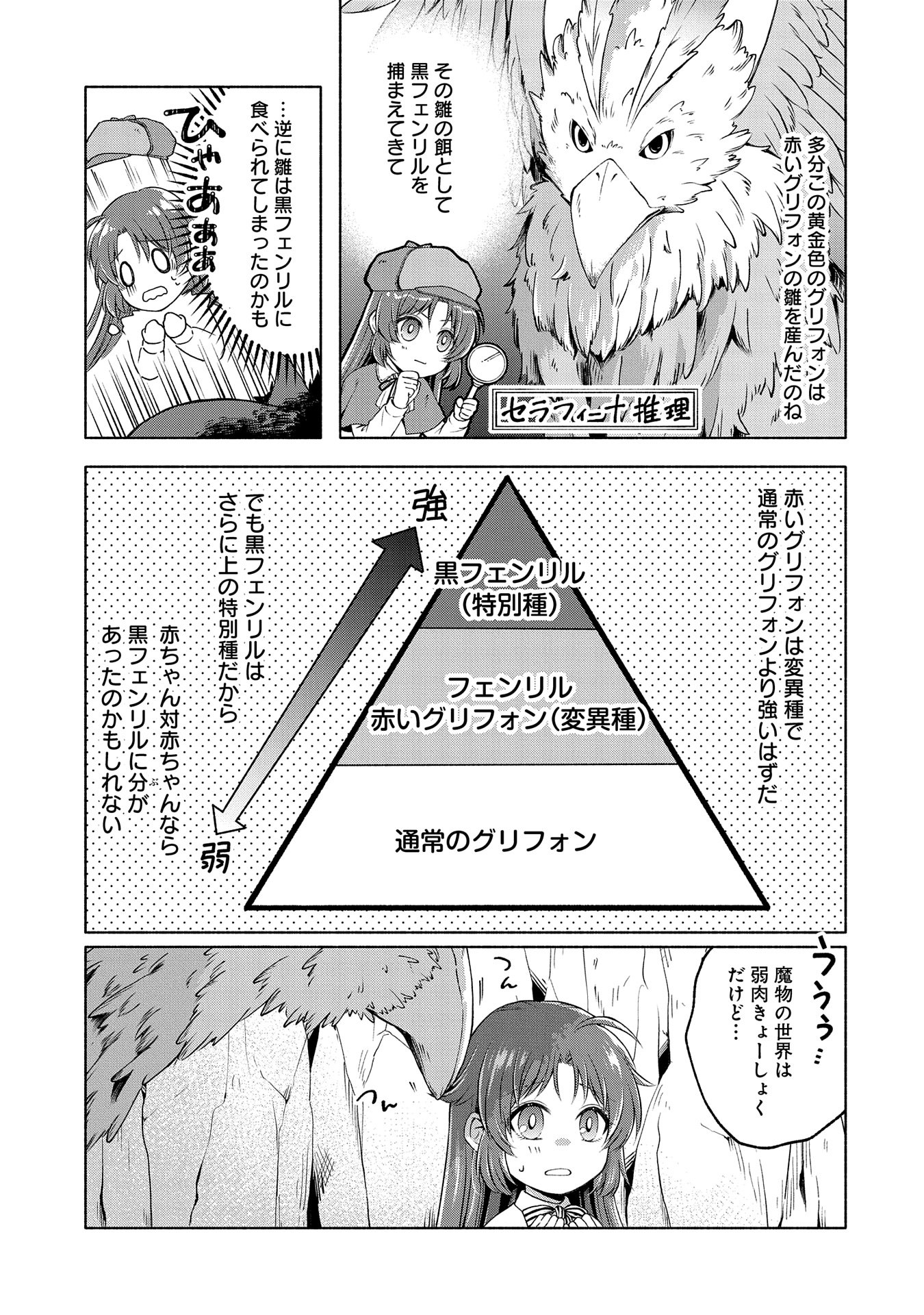 Tensei Shita Daiseijo wa, Seijo de Aru Koto wo Hitakakusu: ZERO ~The Great Saint of Remembrance~ - Chapter 7 - Page 9