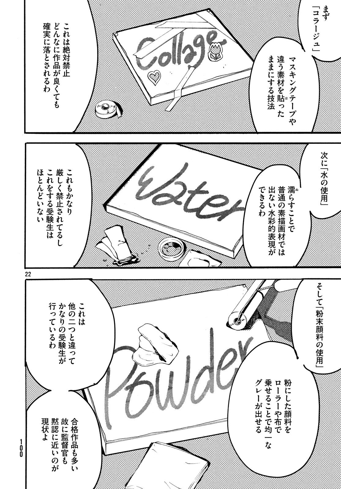 Blue Period. - Chapter 15 - Page 22