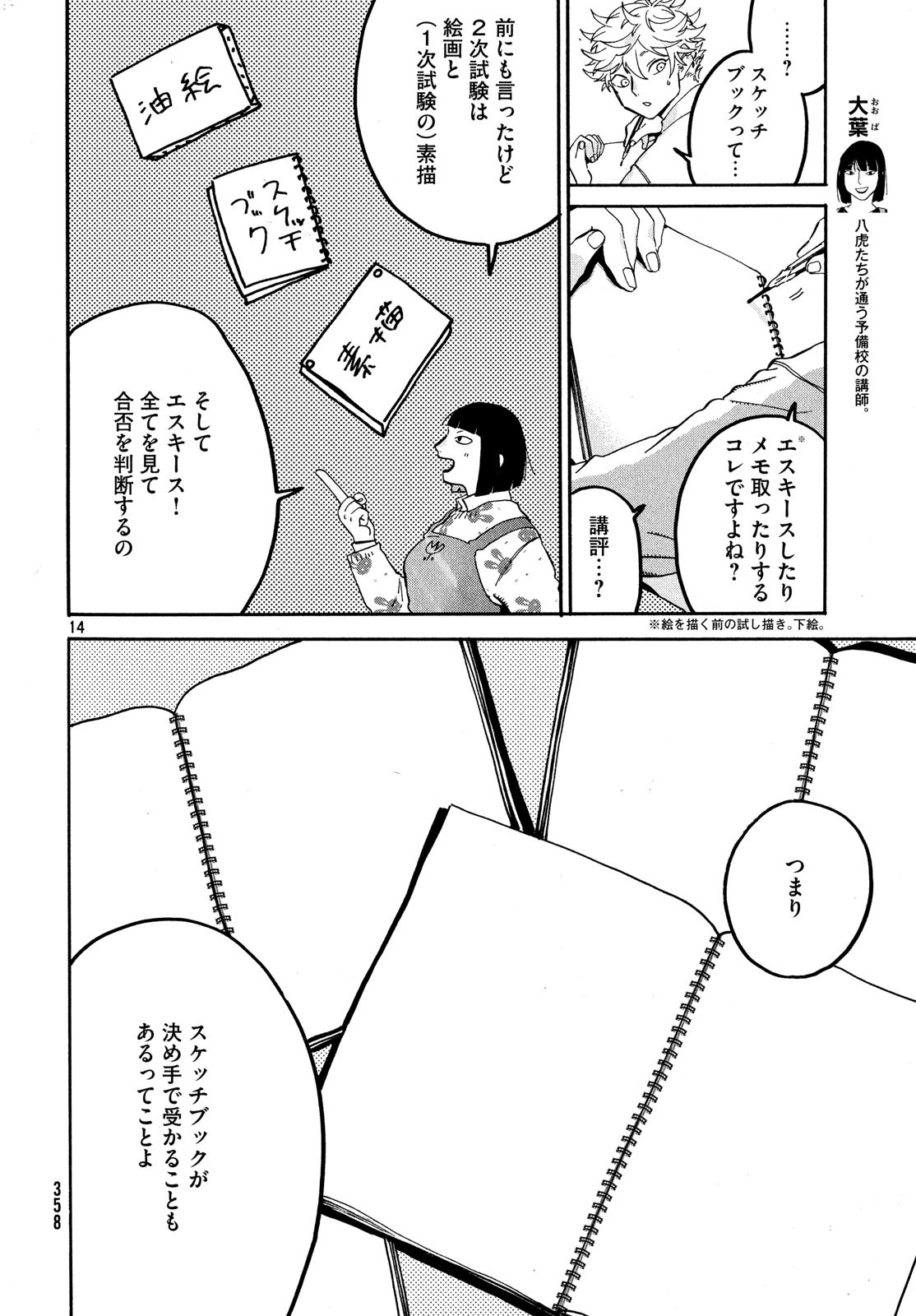 Blue Period. - Chapter 19 - Page 14