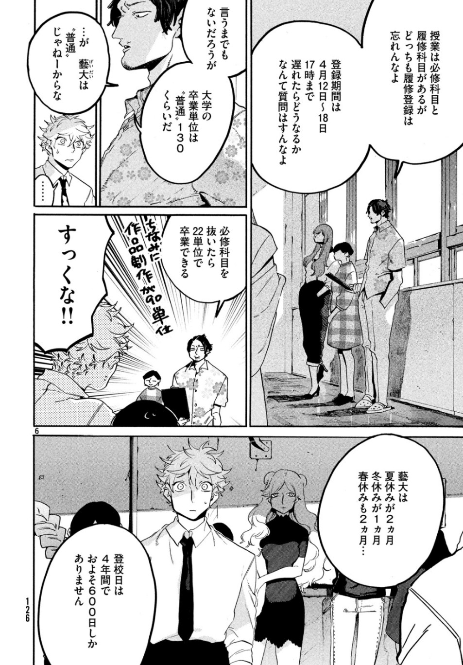 Blue Period. - Chapter 27 - Page 6