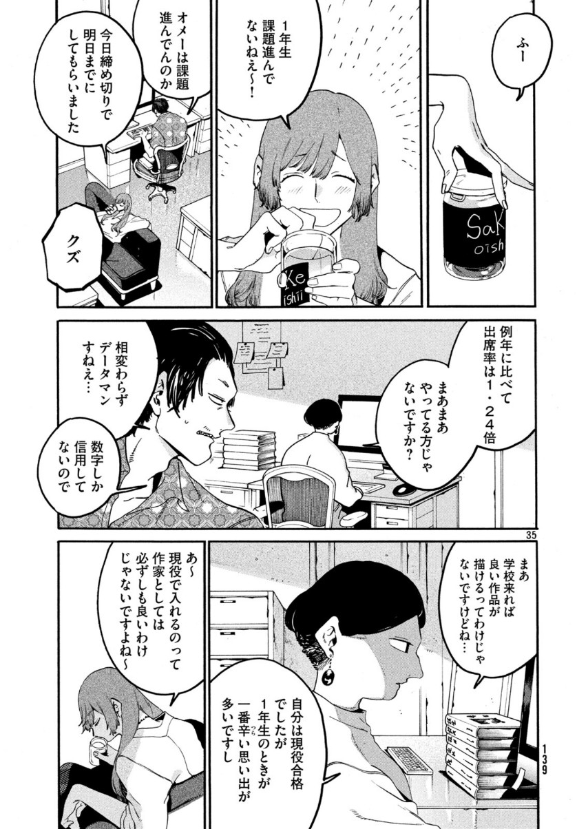 Blue Period. - Chapter 28 - Page 35