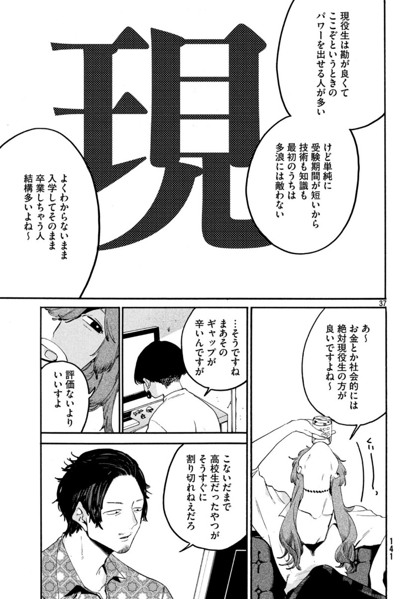 Blue Period. - Chapter 28 - Page 37