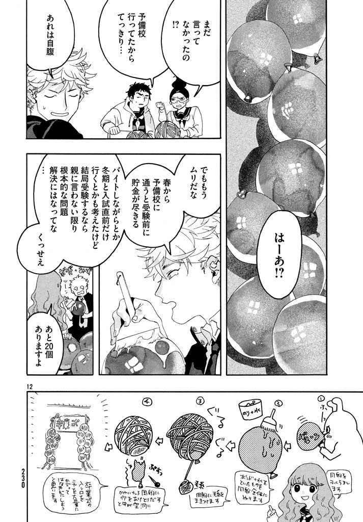 Blue Period. - Chapter 5 - Page 12