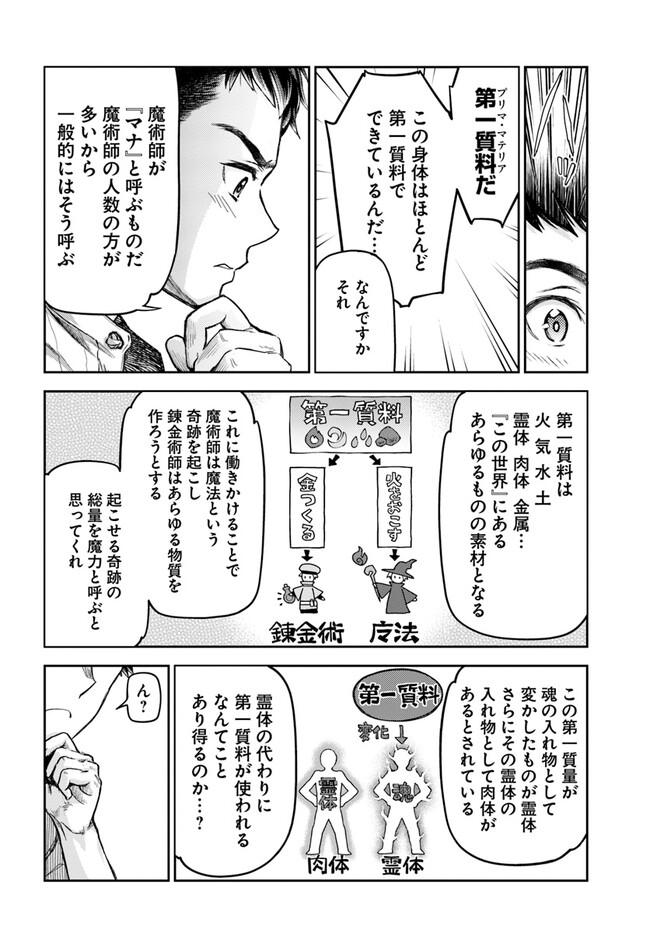 Nisemono no Renkinjutsushi - Chapter 1 - Page 28